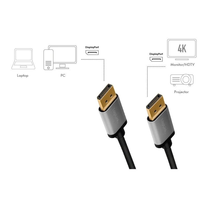 Cable DisplayPort LogiLink CDA0102 3 m Gris Negro
