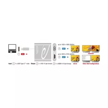 DeLOCK adaptador gráfico USB 87705