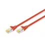 Cable de red Digitus CAT 6A S/FTP DK-1644-A-0025/R 0,25 m Rojo