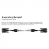Cable adaptador Good Connections RJ45 a RS232 serie
