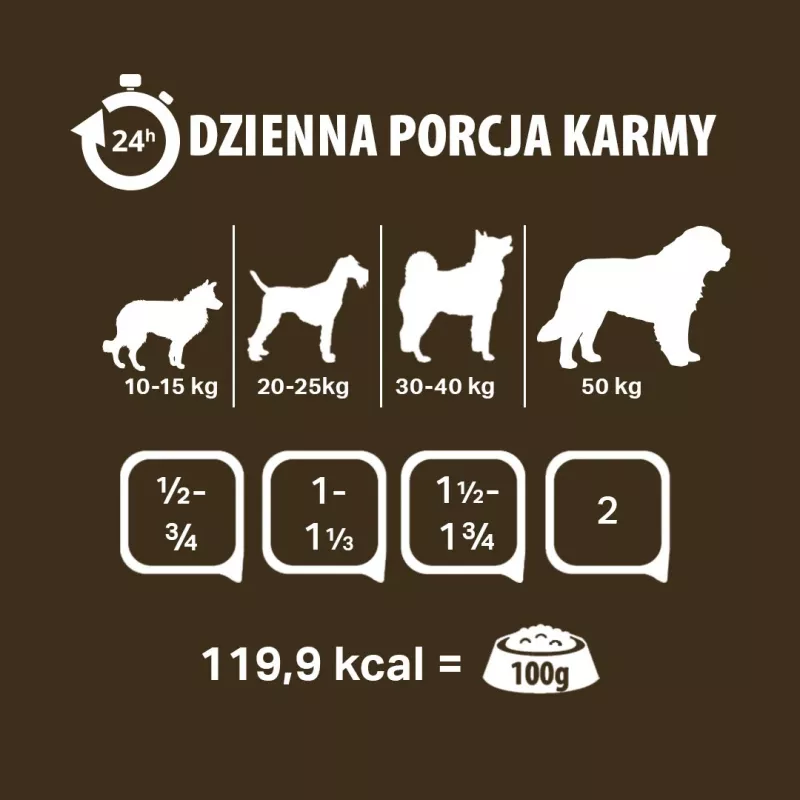 PUPIL Premium All Meat Gold pato - Comida húmeda para perros - 800g