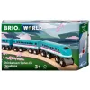 Tren de juguete Ravensburger BRIO World Trains of the World Shinkansen E5 Hayabusa