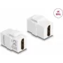 DeLOCK módulo Keystone conector hembra HDMI a conector hembra HDMI blanco