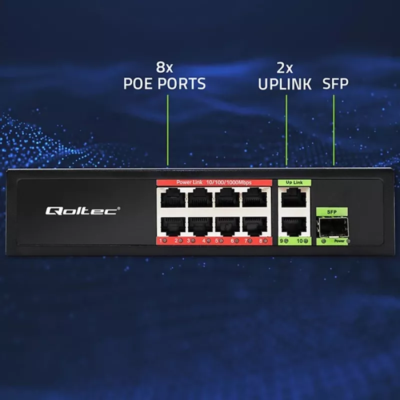 Switch Ethernet QOLTEC 52297 PoE RJ45 con uplink PoE y puerto SFP