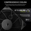 Ventilador Corsair RS120 12 cm Negro 420-2100 RPM 3 uds.