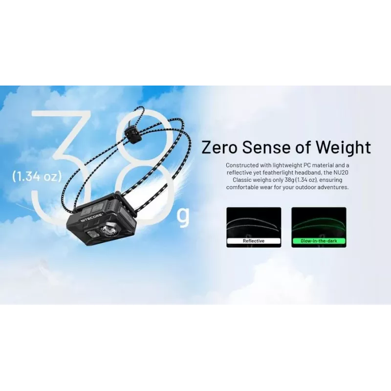 Linterna frontal serie NU 360 LUMENS/NU20 Classic Nitecore