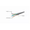 Cable de red Cat.6 cobre UTP 5m gris