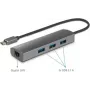 Renkforce RF-3374952 Hub de interfaces USB 2.0 Type-C 1000 Mbit/s Negro - Gris (RF-3374952)