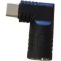 Adaptador USB-C CoreParts MBXUSBC-CO0012 con múltiples conectores