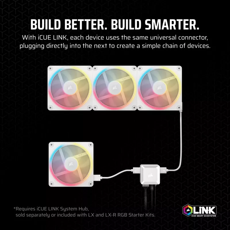 Ventilador Corsair iCUE LINK LX140-R RGB 14 cm blanco 2000 RPM