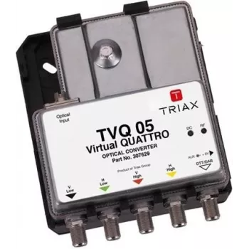 Triax Quattro unidad de terminación