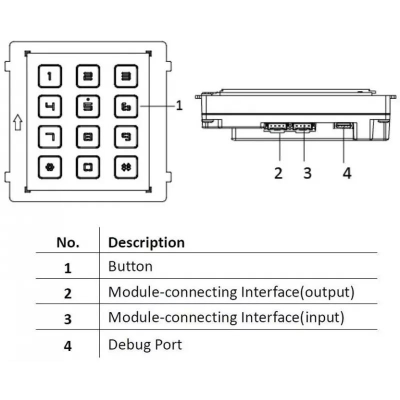 Hikvision DS-KD-KP/S accesorio para videoporteros teclado