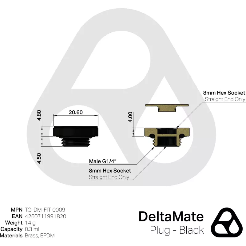 Thermal Grizzly DeltaMate Plug negro (TG-DM-FIT-0009)