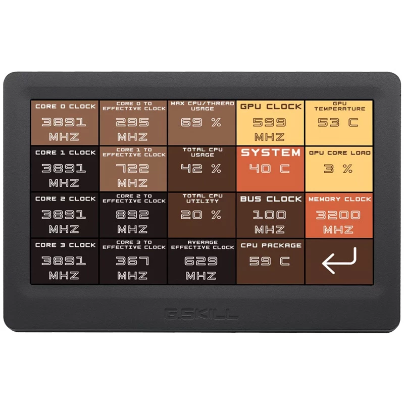 Pantalla táctil LED de 7