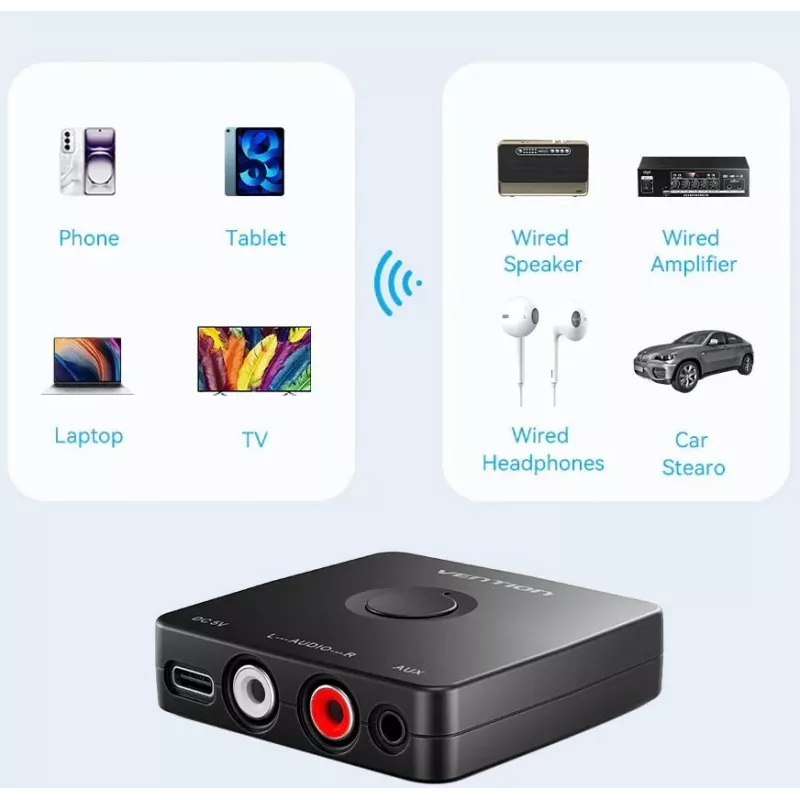 Receptor de audio Bluetooth 5.1 Vention