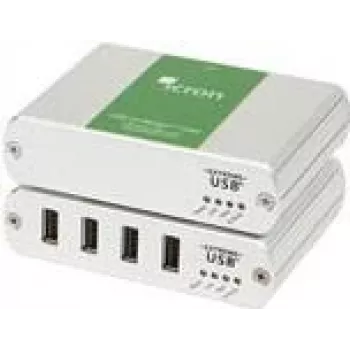 Extensor KVM Icron Ranger 2344 Transmisor y receptor
