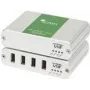 Extensor KVM Icron Ranger 2344 Transmisor y receptor