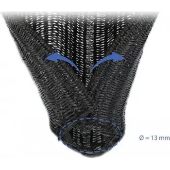 Funda de cable DeLOCK 18853 negro