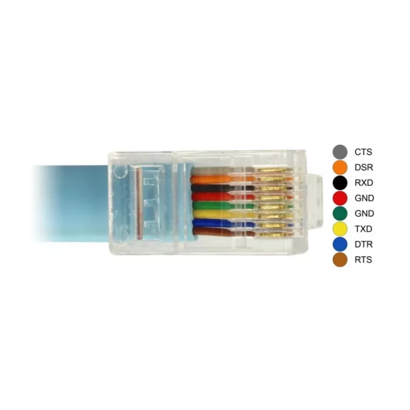 Cable serie DeLOCK 63914 USB Type-C RJ45 3 m azul