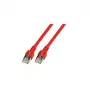 Cable de red RJ45 Cat.5e SF/UTP PVC CCA rojo 2m EFB-Elektronik