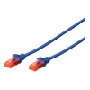 Cable de red Digitus CAT 6 U/UTP RJ-45 Cat6 0,25 m azul