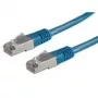 Latiguillo ROLINE S/FTP (PiMF) Cat.6 azul 15,0 m