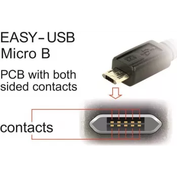 DeLOCK Cable EASY-USB 2.0 Type-A macho a Micro-B macho acodado 5 m negro