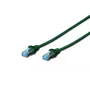 Cable de red Digitus CAT 5e SF/UTP 1m verde RJ-45
