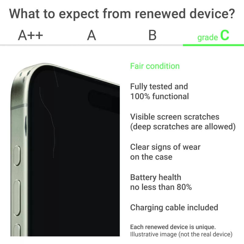 Grade C | Apple iPhone 11 Pro | 5,8