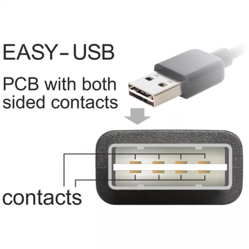 DeLOCK Easy - Cable USB - USB (M) acodado izquierda/derecha, reversible a USB Type-B (M) - USB2.0 - 50 cm - negro (85167)