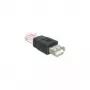 Adaptador USB-RJ45 DeLOCK 65234