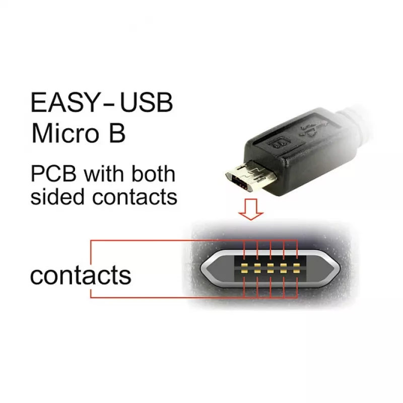 Cable USB DeLOCK 83844 USB 2.0 1 m USB A Micro-USB B negro