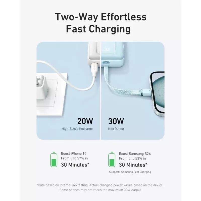 Anker Power Bank | A1689H21 | 20000 mAh | Blanco