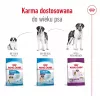 ROYAL CANIN Giant Adult - Pienso para perros - 15 kg