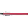 Destornillador plano individual Cimco 117768