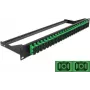 Panel de parcheo DeLOCK 43393
