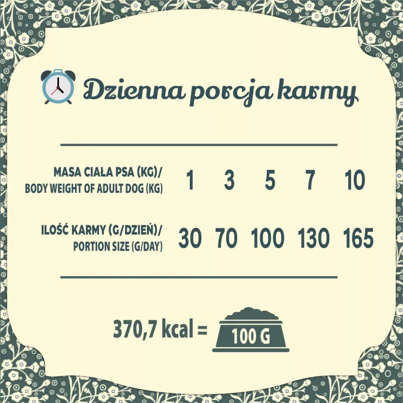 FOLK Razas pequeñas Tradicional pato de Gran Polonia con conejo, manzanas y mejorana - Comida seca para perros - 1,6 kg