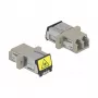 Acoplador de fibra óptica DeLOCK 86899