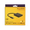 Divisor de vídeo DeLOCK 87719
