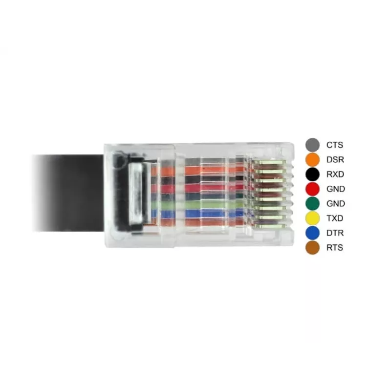DeLock - Adaptador serie - USB-C - RS-232 x 1 - negro (63912)