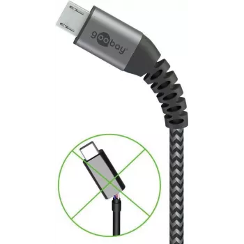 Wentronic 49283 cable para móvil gris