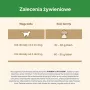 Purina CAT CHOW STERILISED Alimento seco para gatos 1,5 kg Adult pollo