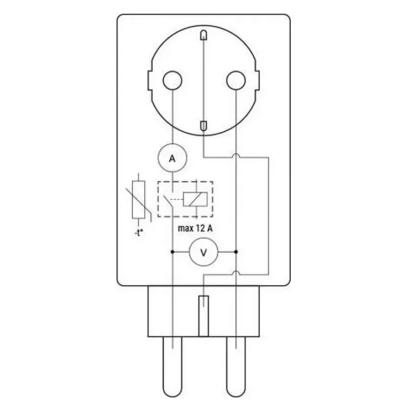 Shelly Wave Plug S LR enchufe inteligente, Z-Wave 800, blanco