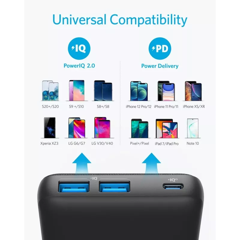 Batería externa USB 20000MAH negra/A1365G11 ANKER