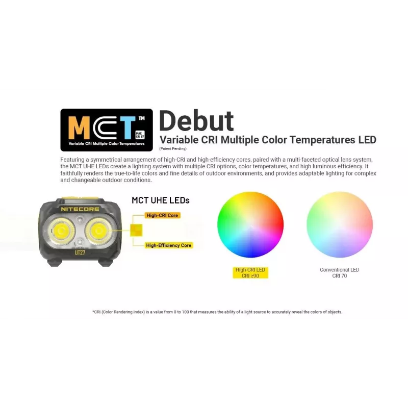 Nitecore UT27 MCT negro, amarillo frontal LED