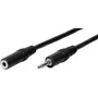 Tecline 64203 accesorio de conectividad