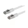 Cable de parcheo S/FTP ROLINE Cat.5e 7 m gris