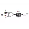 Cable DVI 24+1 + USB-A/DisplayPort 20p DeLOCK 62596