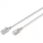 Cable de parcheo Digitus CAT 6A F-FTP slim 10 m gris