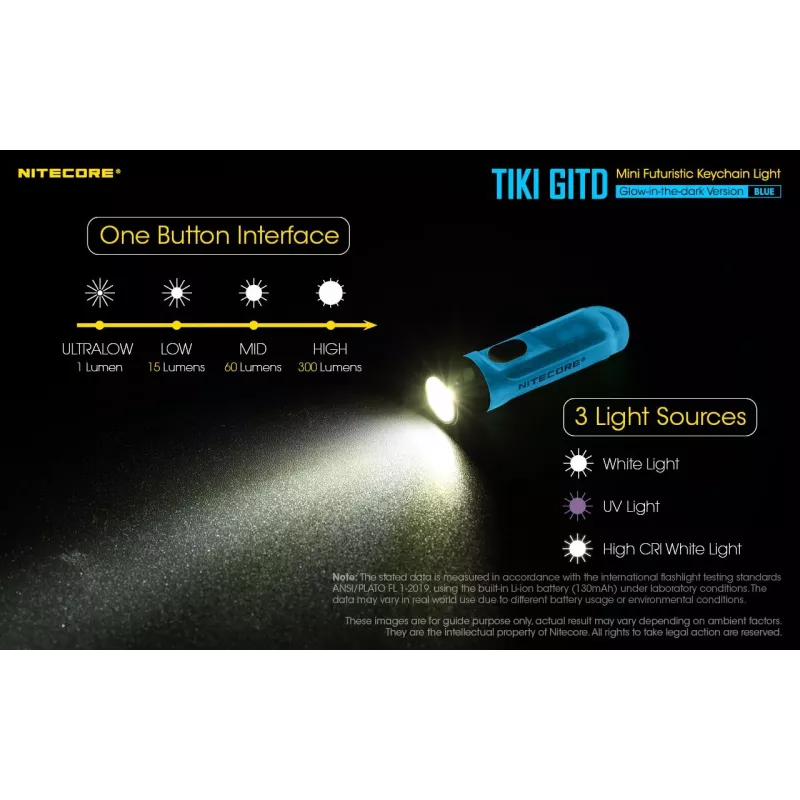 Nitecore TIKI GITD BLUE linterna, serie T, 300 lúmenes